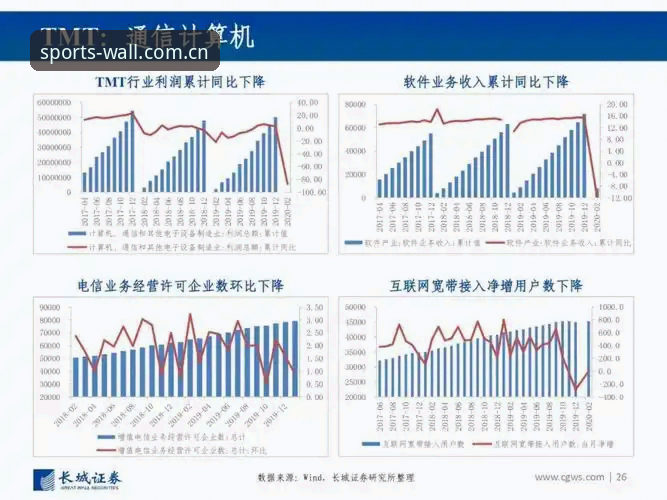 长城体育赛事数据VS传统数据服务：专业分析师视角下的全面对比